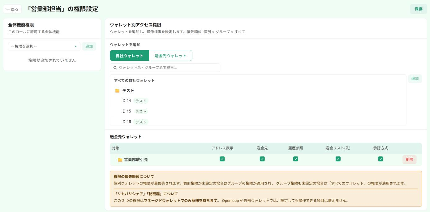ロール管理の「ウォレット別アクセス権限」で、送金先ウォレットごとに送金先・履歴参照などの権限を設定する画面